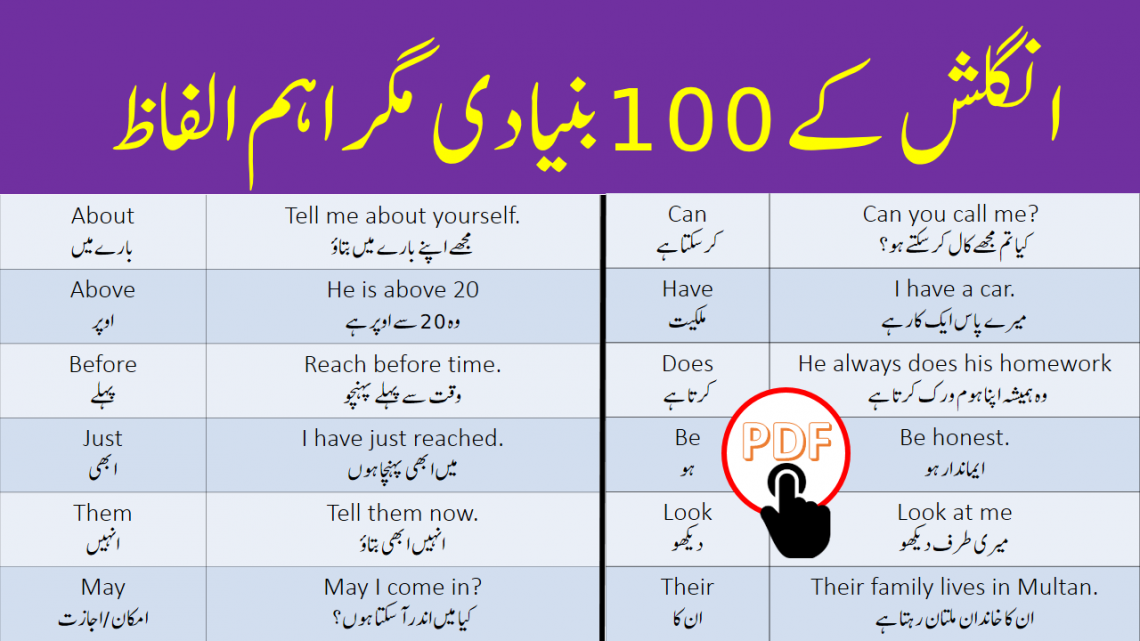 100-basic-english-vocabulary-words-with-sentences-in-urdu-engrary