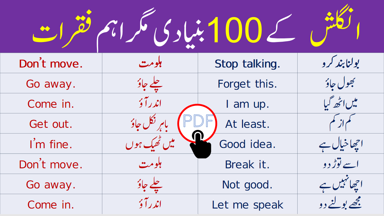 100-english-sentences-used-in-daily-life-with-urdu-engrary