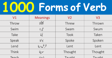 1st 2nd 3rd Forms of Verb with Urdu Meaning PDF