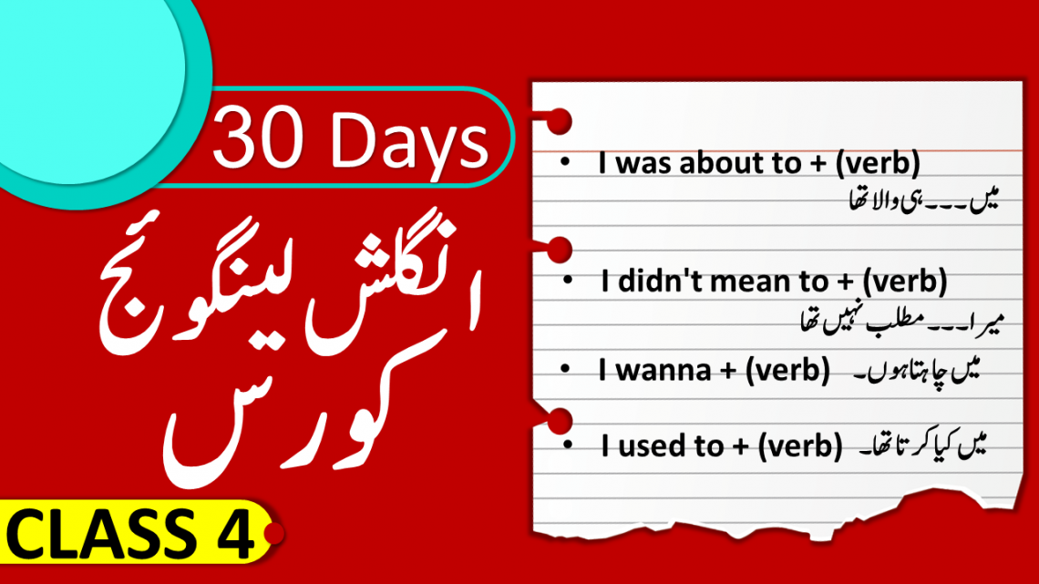 Basic spoken english course through Urdu for beginners English speaking class 4 in Urdu