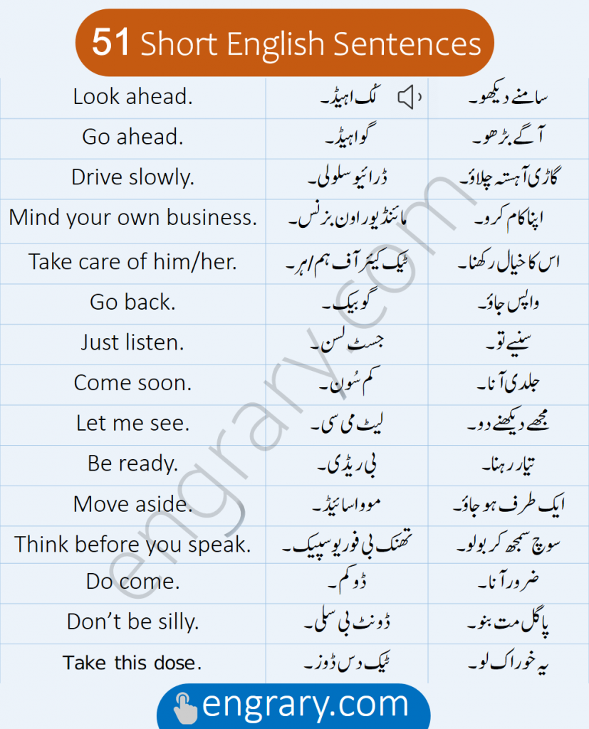 English Sentences for Beginners in Urdu Translation with PDF 