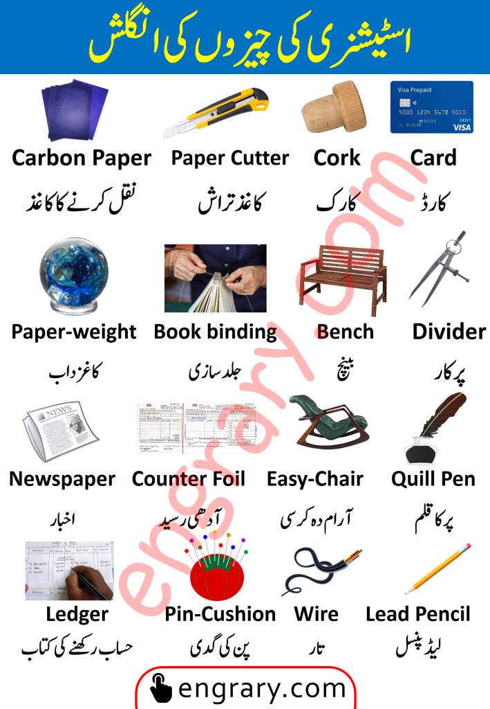 Classroom Vocabulary in English and Urdu
