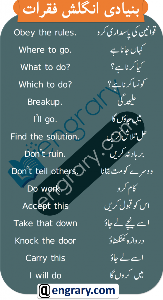 100 English Sentences Used In Daily Life With Urdu Engrary