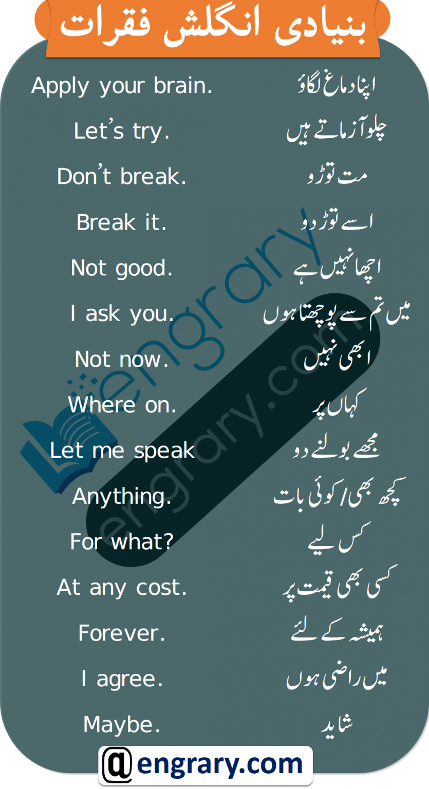 100 English Sentences Used In Daily Life With Urdu