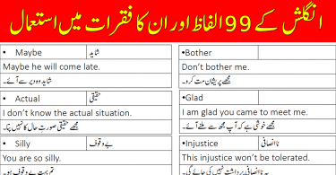 99 Daily Use English Words with Urdu Meanings