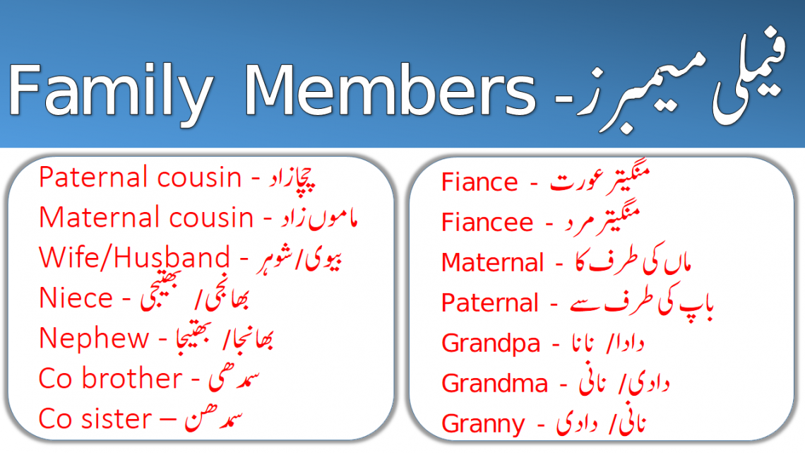 Maternal Grandfather Meaning In Urdu