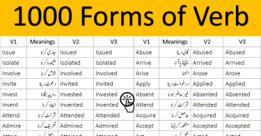 Forms of Verb with Urdu Meanings PDF learn 1000 commonly used verbs and their forms with Urdu meanings regular and irregular forms of verbs