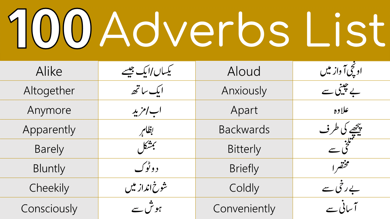 adverbs-list-with-their-meanings-in-urdu-engrary-my-xxx-hot-girl