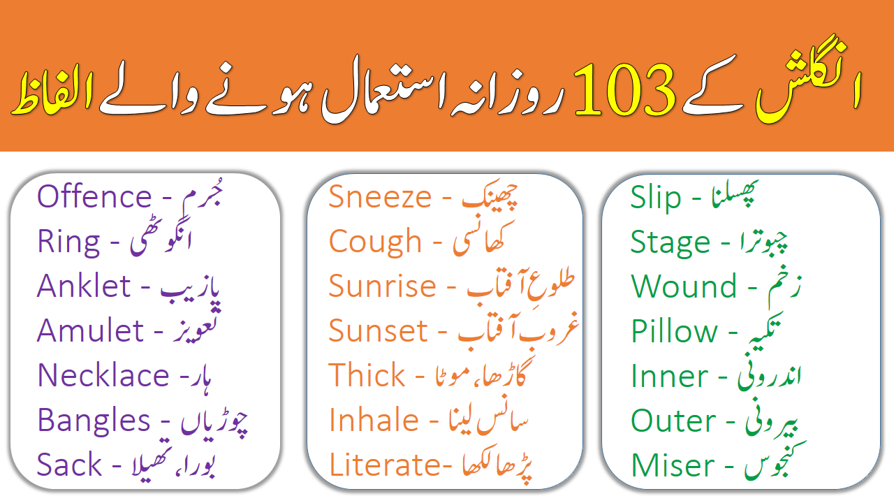 English Words With Urdu Meanings Pdf