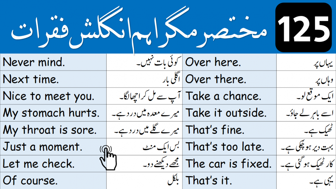 125 English Speaking Practice Sentences with Urdu Translation