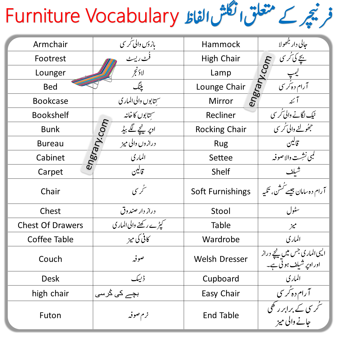 Furniture Vocabulary With Urdu Meanings Engrary My Xxx Hot Girl