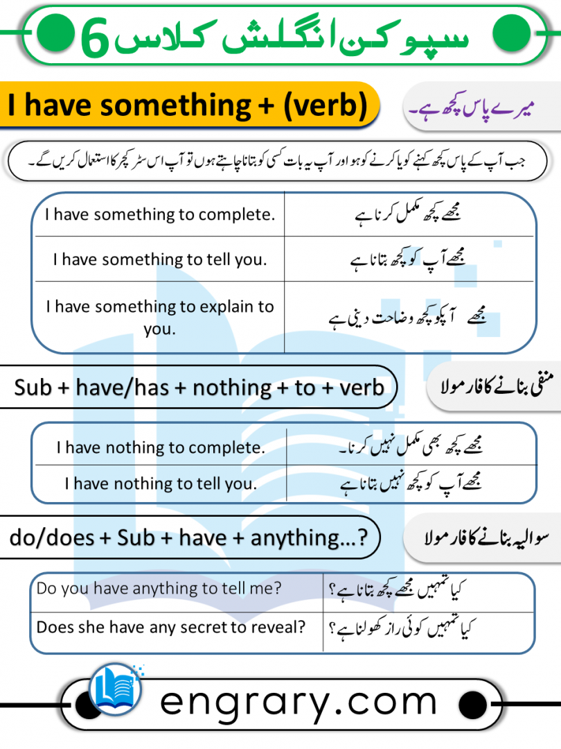 advanced english grammar by chowdhury and hossain