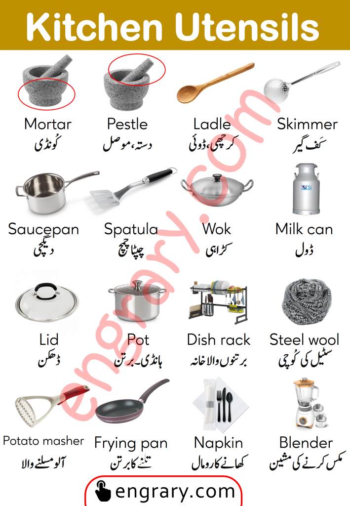 Kitchen Utensils vocabulary with Urdu meanings , Kitchen items names in Urdu and Hindi, List of Kitchen use things in English and Urdu