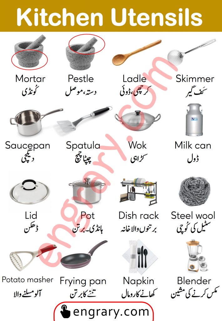 Kitchen Utensils Vocabulary Words In English And Urdu Engrary