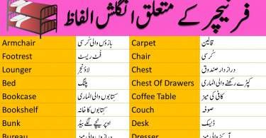 furniture vocabulary with Urdu Meanings