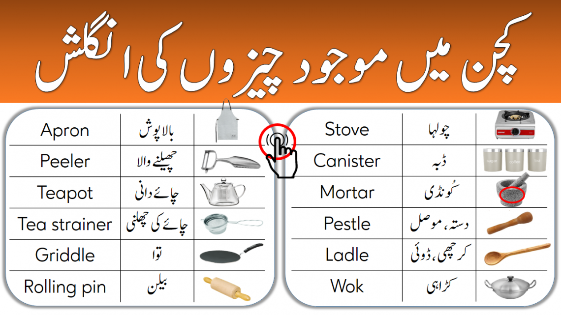 Kitchen Utensils Vocabulary Words in English and Urdu learn list of kitchen things names in Urdu equipment, tools and items used in kitchen with their pictures.