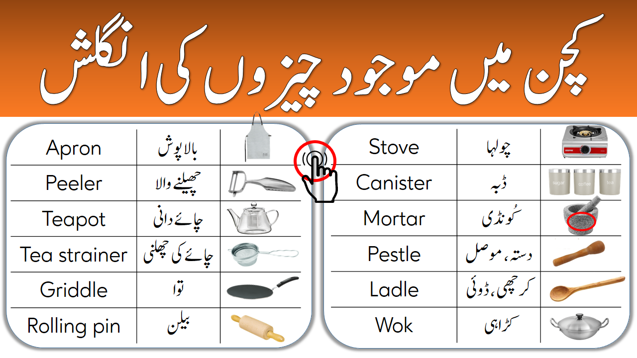 Kitchen Utensils Vocabulary Words in English and Urdu • Engrary