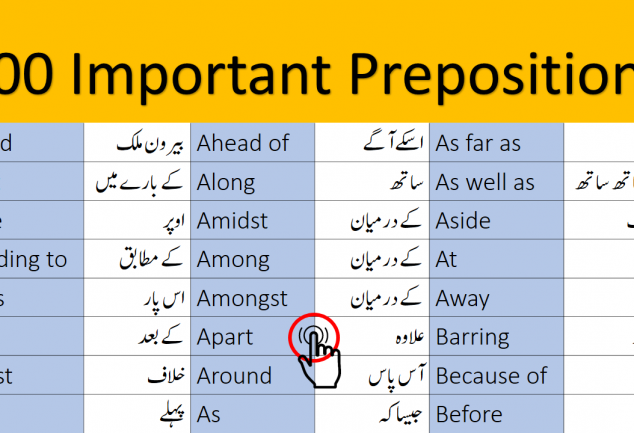 Prepositions • Engrary