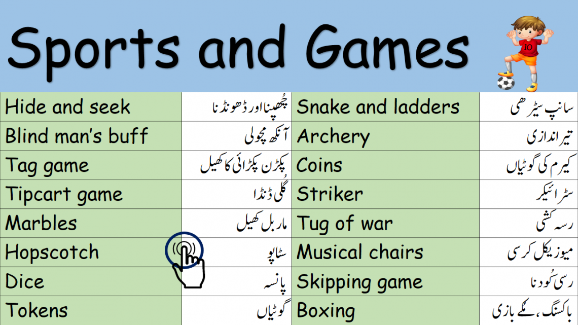 Sports and Games Name in Urdu and English - Sports Vocabulary