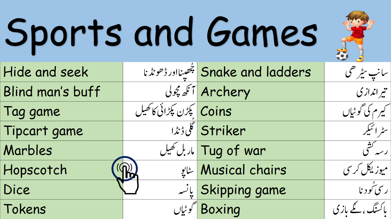 sports-and-games-name-in-urdu-and-english-sports-vocabulary-engrary