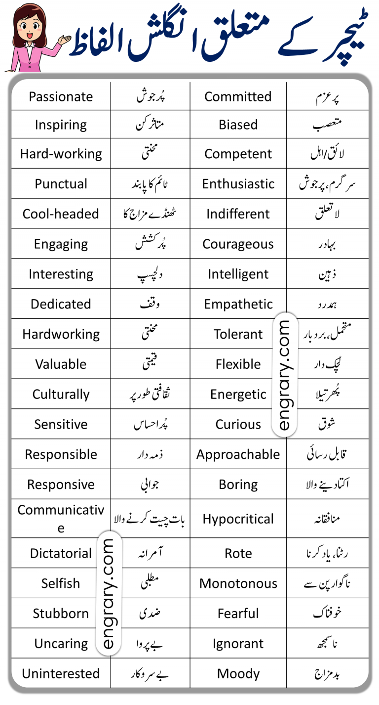 what is the meaning of defection in urdu