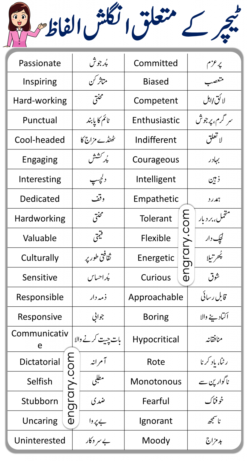 40 Teacher Vocabulary Words with Urdu Meanings • Engrary