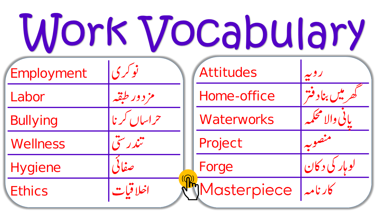 work-related-vocabulary-with-urdu-meanings-engrary