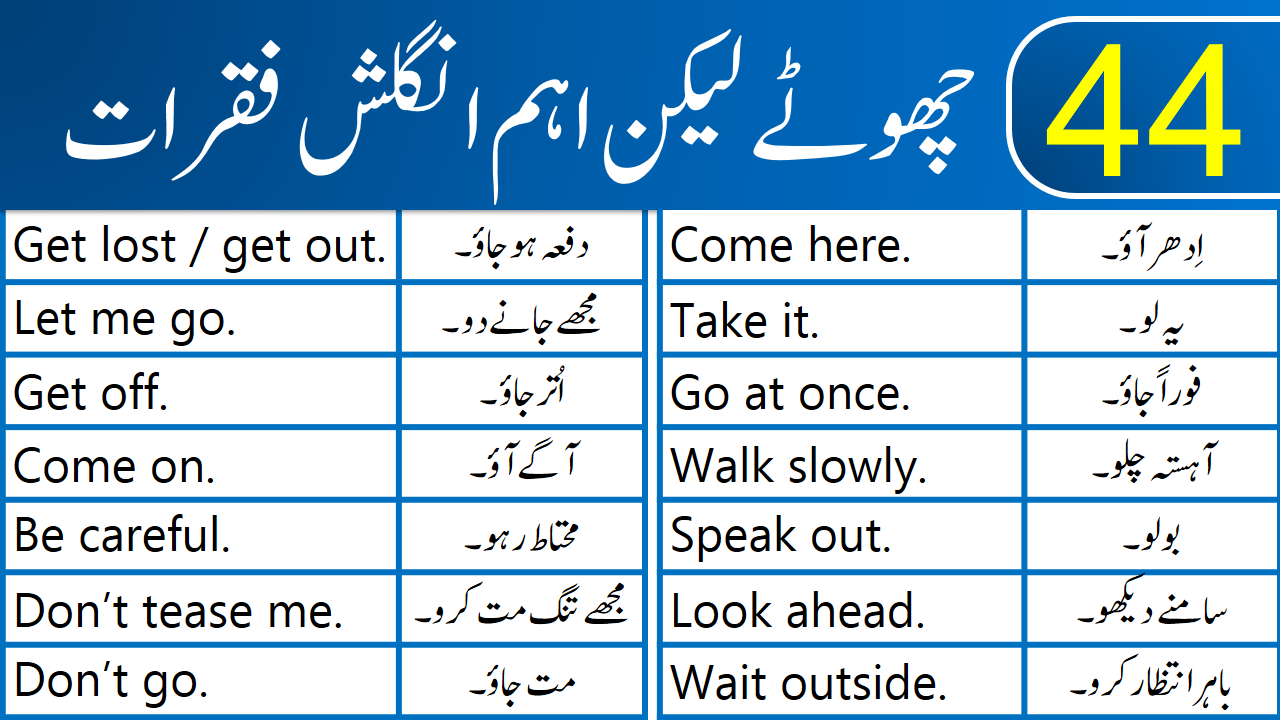 SOLUTION: 1000 English Sentences In Urdu Studypool, 48% OFF