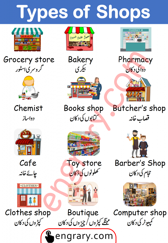 Types of shops with Urdu meanings, Types of shops vocabulary in English and Urdu, Shops names in English and Urdu, Kinds of shops in English and Urdu, Shops vocabulary in Hindi, Shops vocabulary