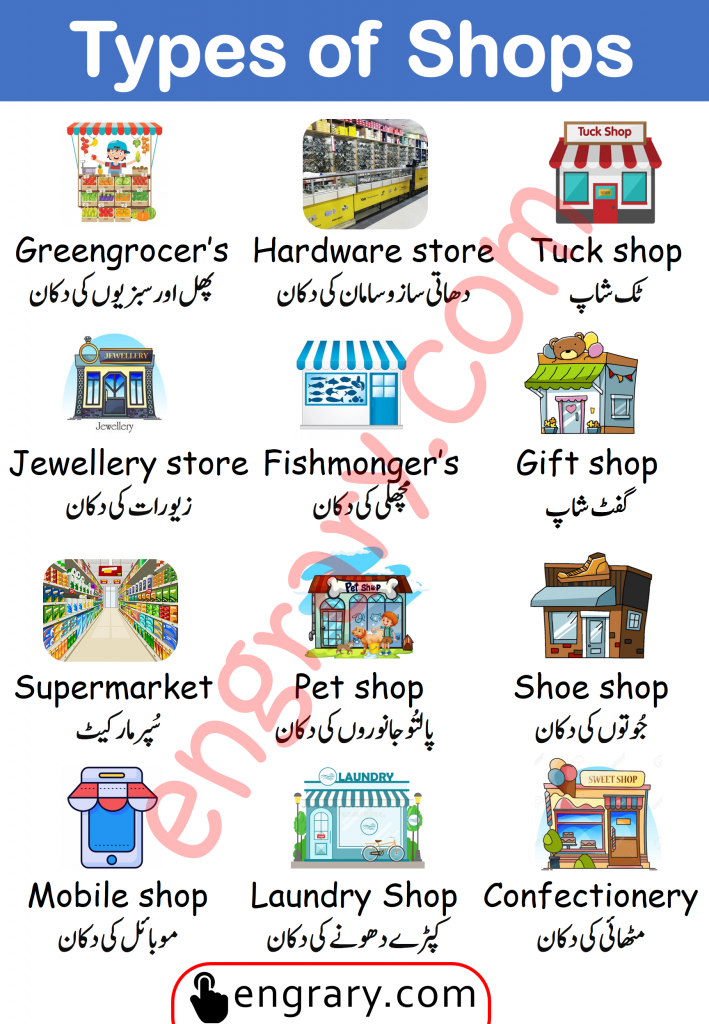 Types of shops with Urdu meanings, Types of shops vocabulary in English and Urdu, Shops names in English and Urdu, Kinds of shops in English and Urdu, Shops vocabulary in Hindi, Shops vocabulary