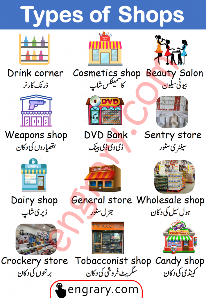 Types of shops with Urdu meanings, Types of shops vocabulary in English and Urdu, Shops names in English and Urdu, Kinds of shops in English and Urdu, Shops vocabulary in Hindi, Shops vocabulary