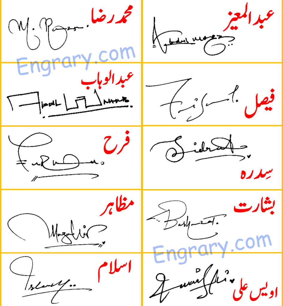 Muhammad Raza Signature, Abdul Mueez Signature, Abdul Wahab Signature, Faisal Signature, Farah Signature, Sidra Signature, Mazahir Signature, Basharat Signature, Islam Signature, Awais Ali Signature