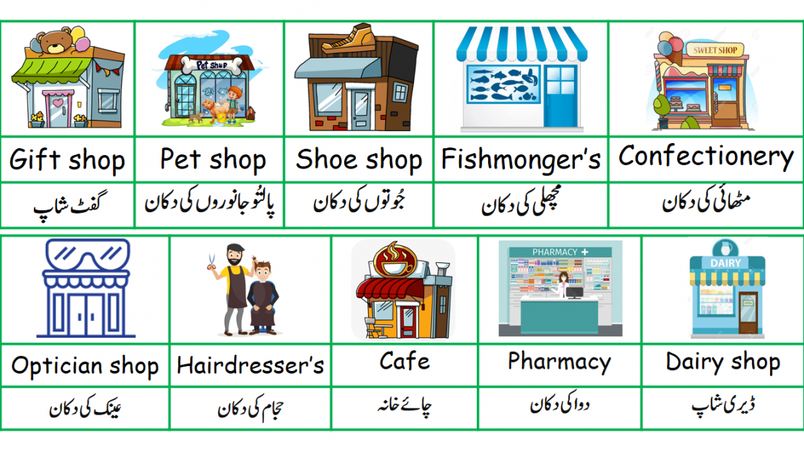 Types of Shops Vocabulary with Urdu Meanings