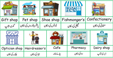 Types of Shops Vocabulary with Urdu Meanings