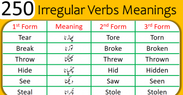 250 Irregular Verbs List and Forms with Urdu Meanings, Forms of verbs with Urdu meanings, First second third form of verb with Urdu, Verb forms in Hindi, Forms of verb in English, Irregular verb with Urdu meanings, 250 irregular verbs with meanings in Urdu