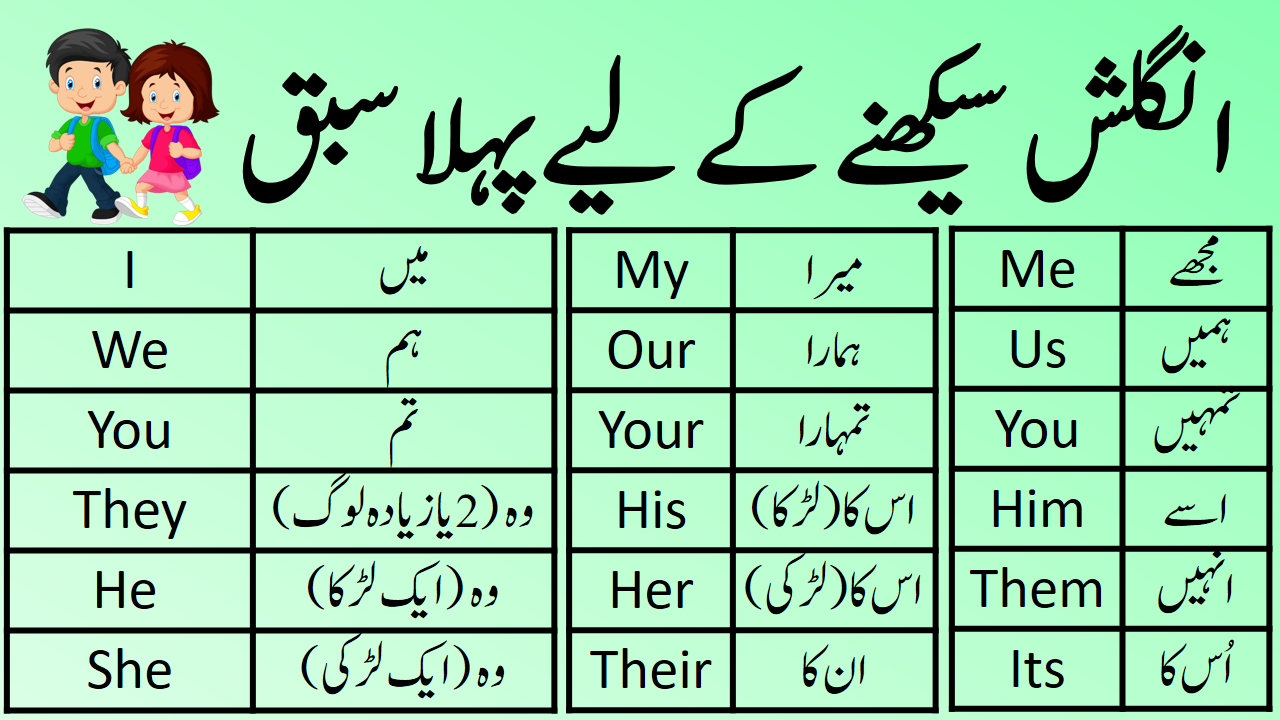 personal-pronouns-in-english-and-urdu-with-examples-engrary