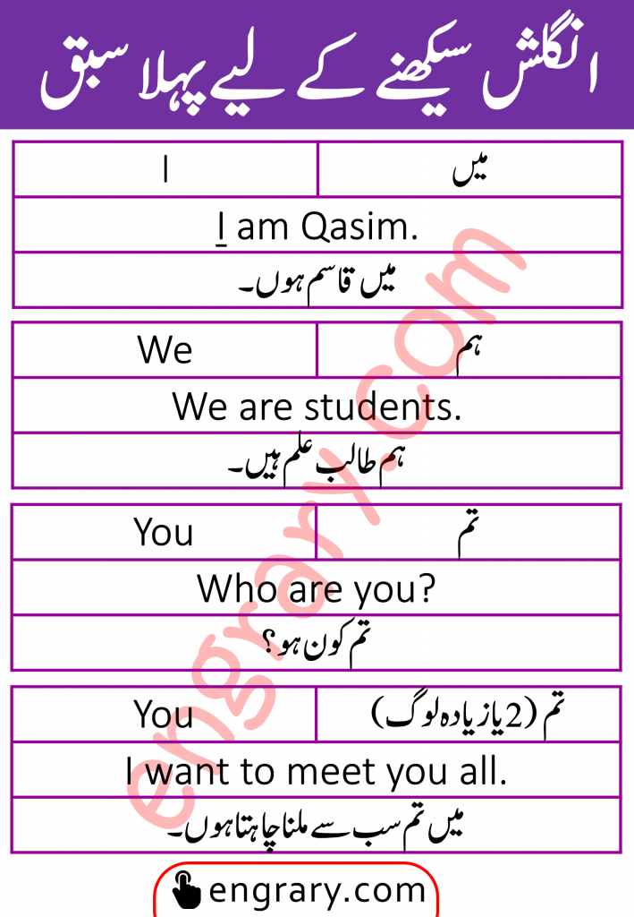 Personal Pronouns and their examples in English with Urdu Meanings