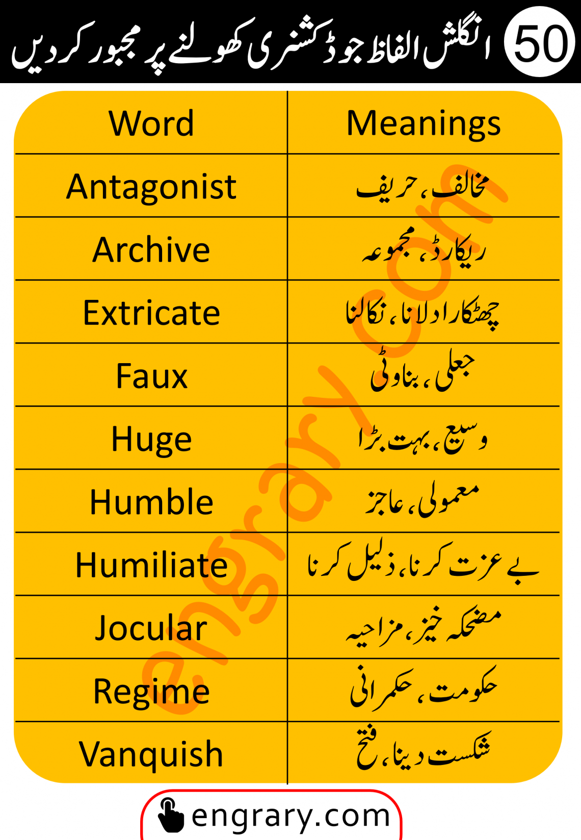 50-most-searched-english-words-in-dictionary-with-urdu-meanings