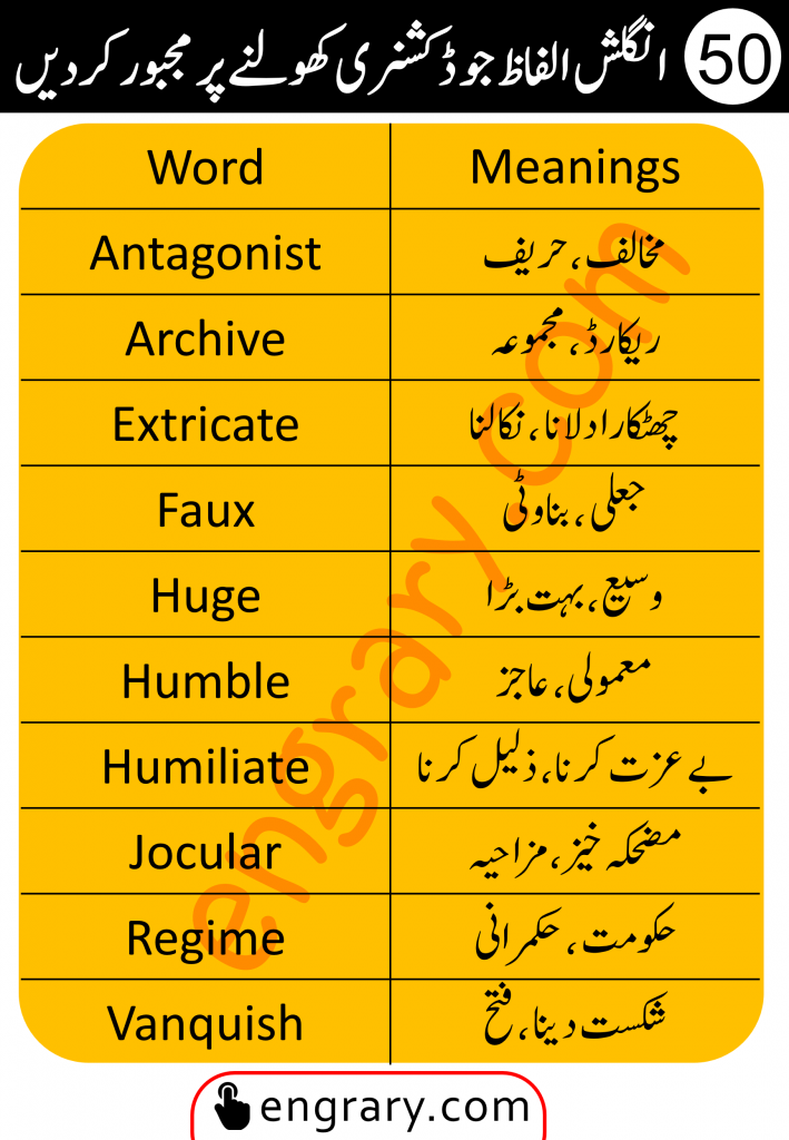 50 Most Commonly Used English Words with Urdu Meanings