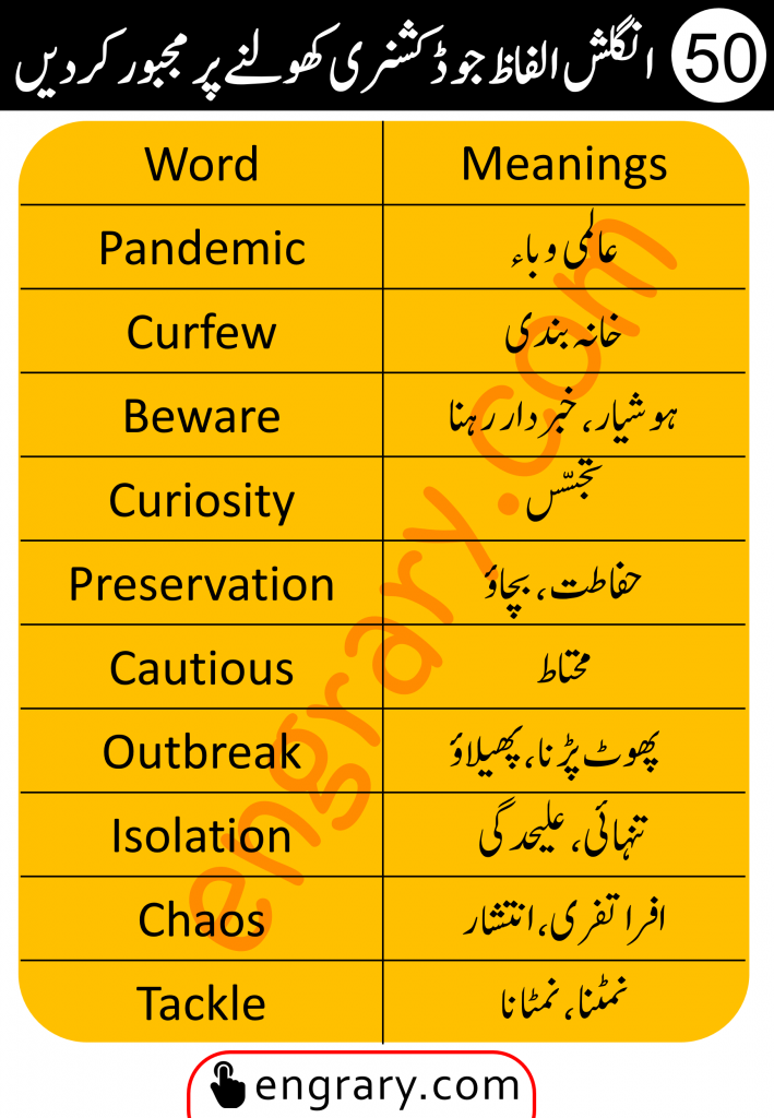 50 Damages Vocabulary Words in English with Urdu Meanings  English lessons  for kids, Vocabulary words, English vocabulary words learning