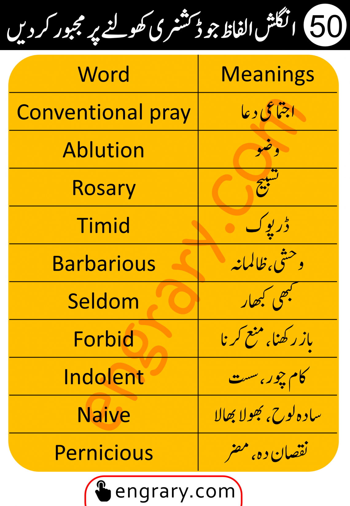 50-most-searched-english-words-in-dictionary-with-urdu-meanings