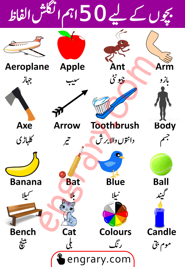 English Vocabulary for kids, Kids English Vocabulary, English words for kids, English vocabulary for kids in Urdu, Kids English vocabulary with Urdu meanings