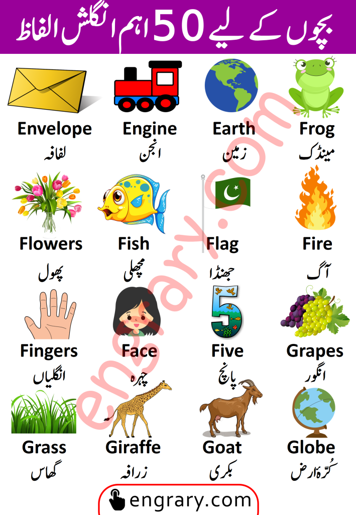 English Vocabulary for kids, Kids English Vocabulary, English words for kids, English vocabulary for kids in Urdu, Kids English vocabulary with Urdu meanings