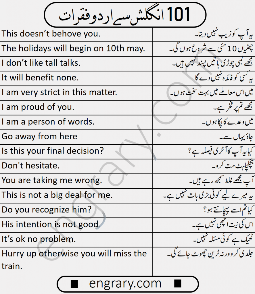 Daily Used English Sentences With Urdu Translation #for #foryou