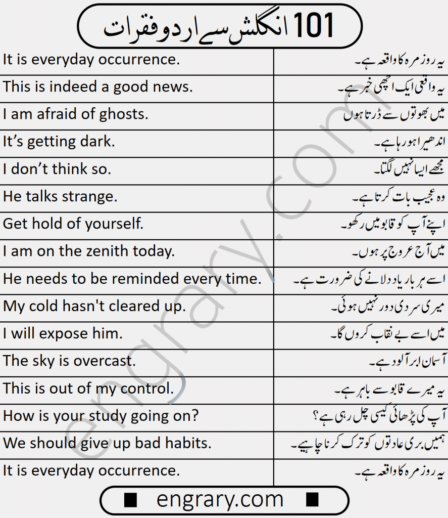English Conversation Sentences with Urdu Translation