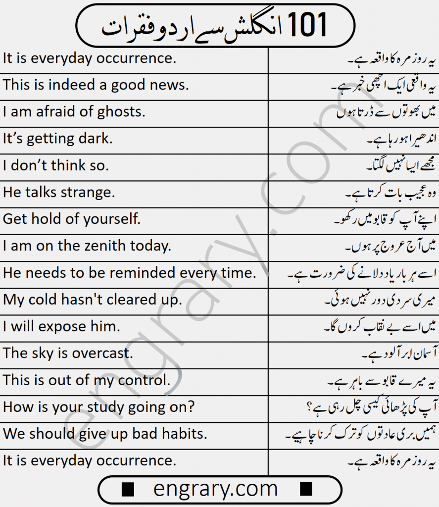 Daily Use Small English Sentence in Urdu and Hindi #learnenglish #engl