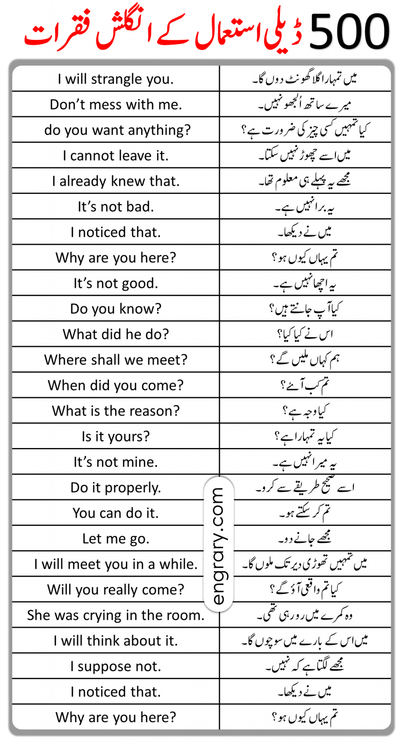 500-daily-use-english-sentences-in-urdu-translation-with-pdf-engrary