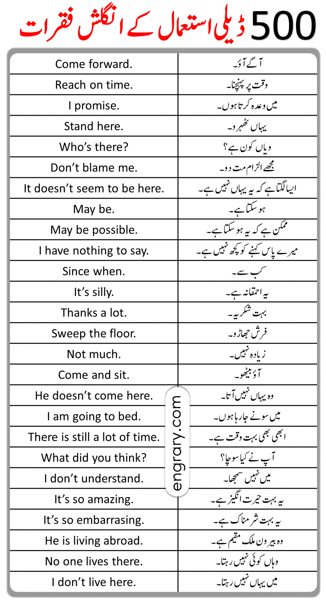 quran-surah-urdu