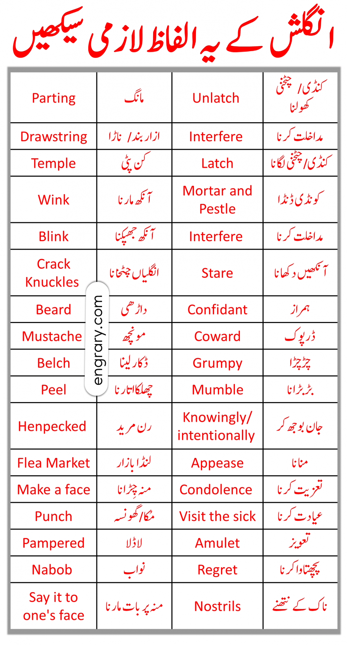 difficult-vocabulary-words-with-urdu-meanings-engrary