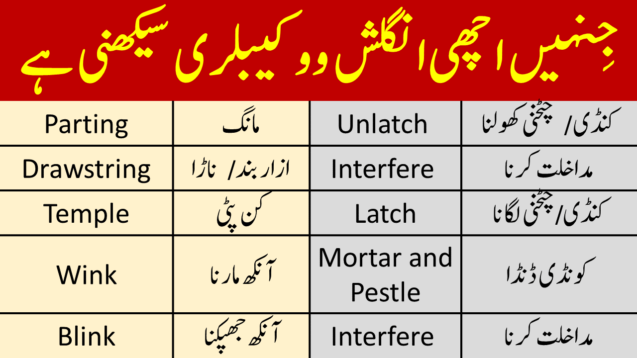 Most Difficult Urdu Words